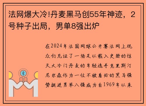 法网爆大冷!丹麦黑马创55年神迹，2号种子出局，男单8强出炉