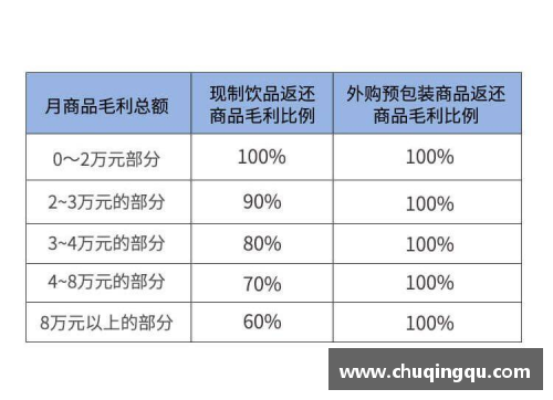 瑞幸咖啡第三季度月均交易客户数达5848万，创历史新高