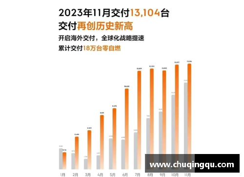1.2053万台!极氪公布9月交付量_季度交付再创新高 - 副本