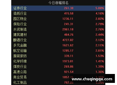 完美电竞广东华南虎主场告捷，连胜场次突破双位数