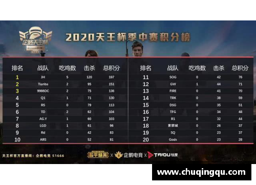 完美电竞腃讯NBA：最新赛季球队实力榜单与明星球员分析
